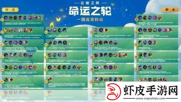 云顶之弈