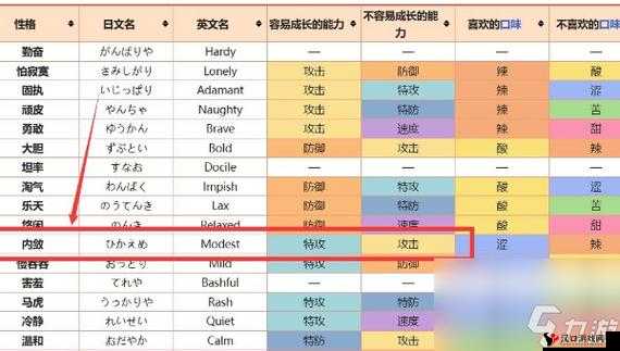 口袋妖怪复刻美纳斯技能搭配与配招推荐深度解析
