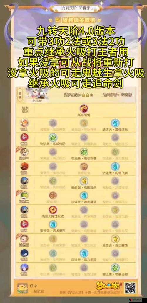 梦幻西游无双版兽型狂豹怎么打书推荐攻略