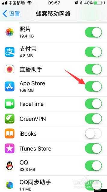 18 岁以下禁止下载软件 iphonev4.7.8 版糖心:对未成年人的保护至关重要