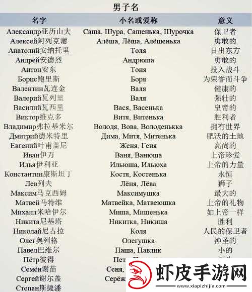 探索***姓交