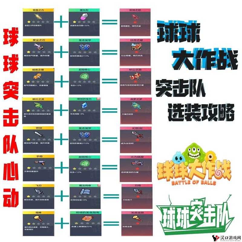 球球大作战怎么观战,观战方法介绍