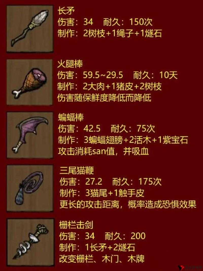 饥荒手机版铥矿棒怎么做?铥矿棒合成配方介绍