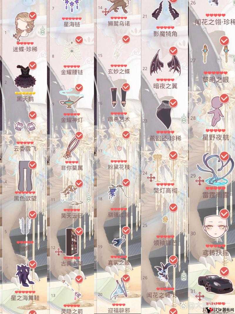 奇迹暖暖齐天大圣属性及顶配关卡全攻略