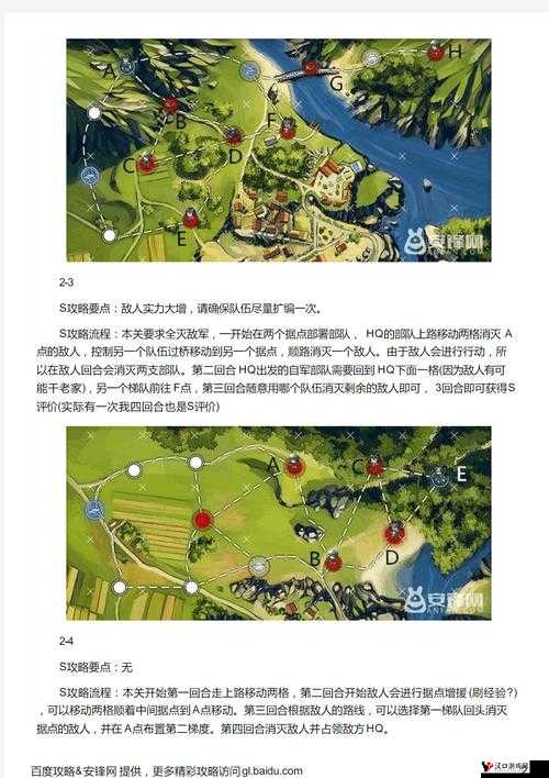 少女前线通关攻略大全,关卡S攻略汇总在资源管理中的重要性及高效利用策略