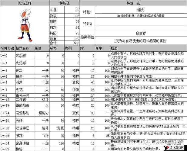 夜骷颅种族值深度解析,口袋妖怪复刻中的防御大师
