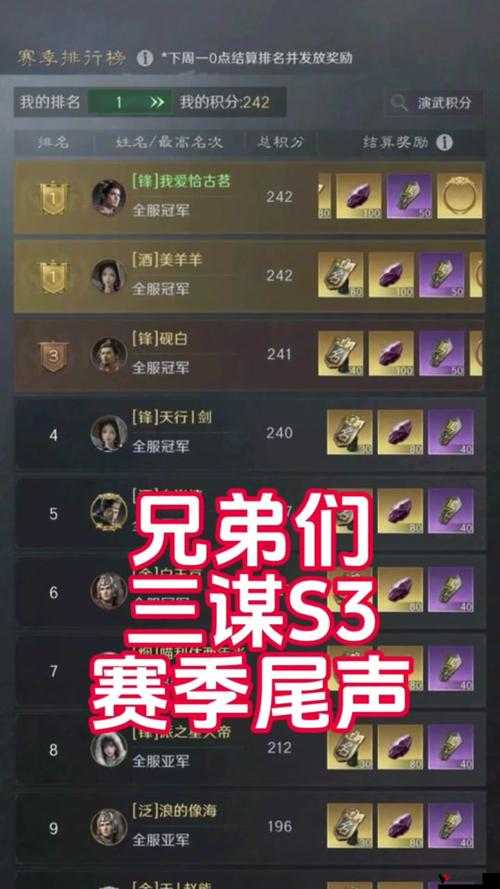 乱斗西游2超级联赛S3赛季玩法规则介绍及其在资源管理中的重要性