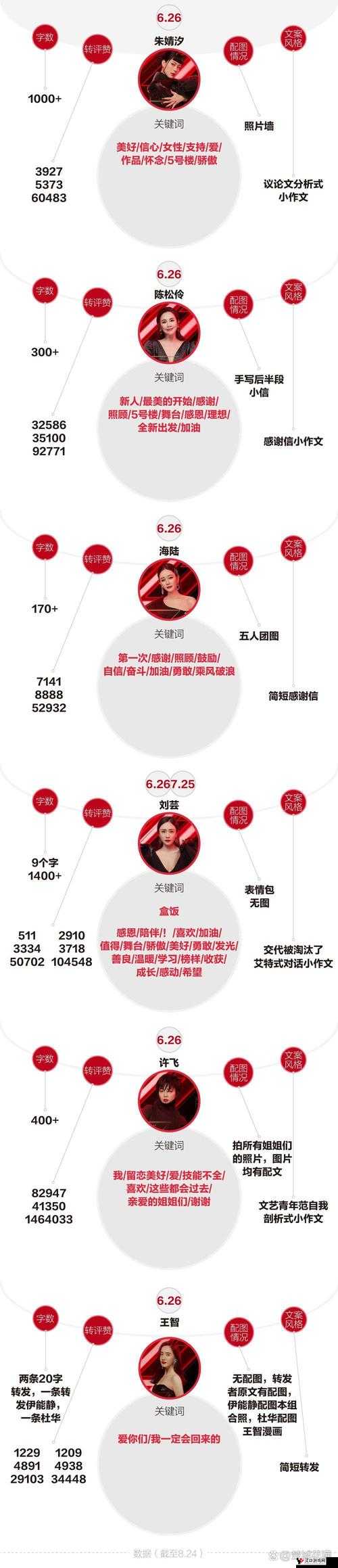年下 1∨1h 年龄差:一段突破世俗观念的情感纠葛之旅