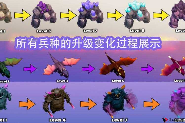 部落冲突皇室战争亡灵大军升级数据 属性图鉴一览在资源管理中的重要性及高效利用策略