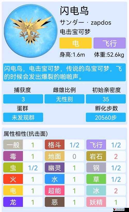 口袋妖怪复刻闪电鸟种族值如何,闪电鸟种族值解析