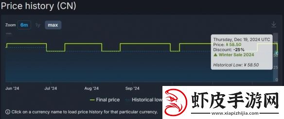 波斯王子