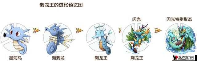口袋妖怪复刻刺龙王种族值解析