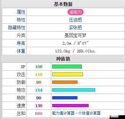 口袋妖怪复刻阿利多斯种族值与属性解析的深度探讨