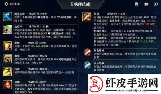 召唤师联盟深度解析