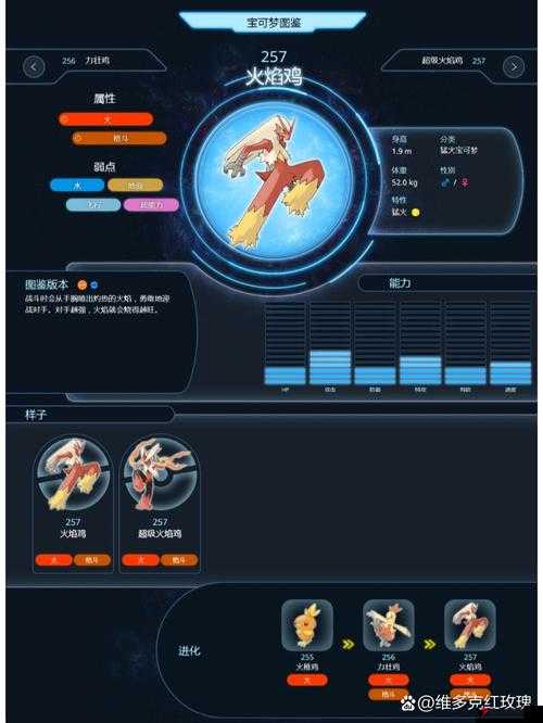 火稚鸡种族值深度解析,口袋妖怪复刻中的炽热新星