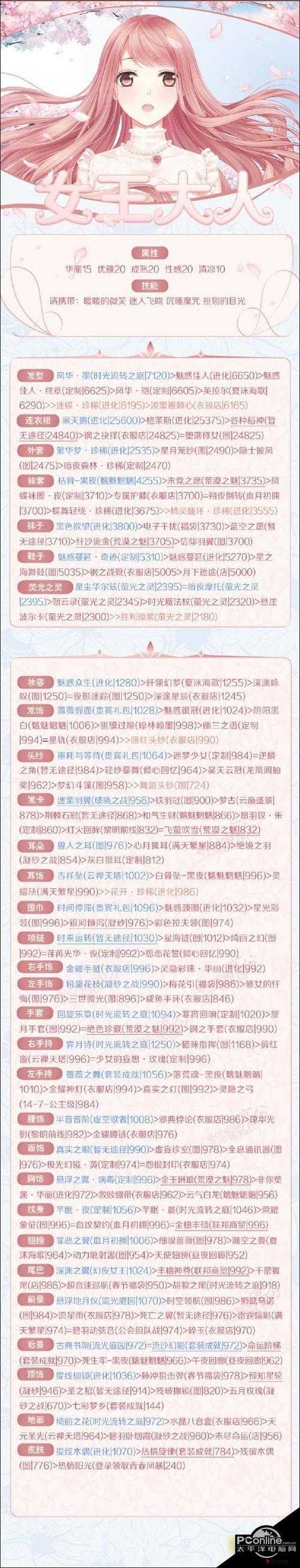 奇迹暖暖12支3少女高分搭配全攻略