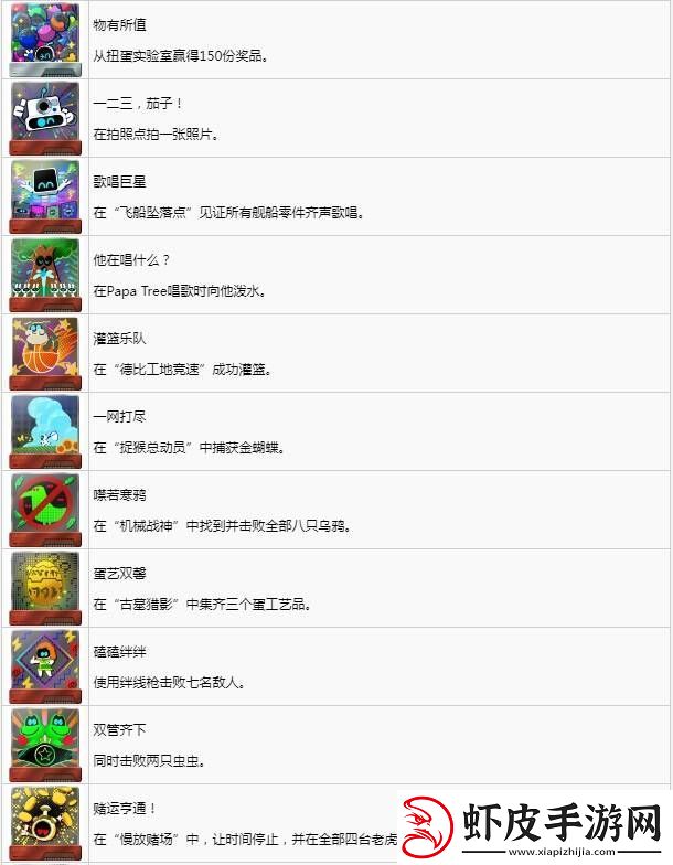 宇宙机器人成就怎么完成