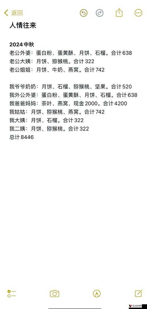 回娘家爸爸要求哪个:女儿应该如何准备回娘家的礼物和行程安排
