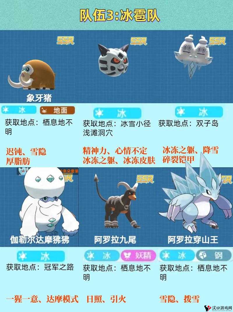 新口袋妖怪手游精灵组合攻略,各地区不同阵容搭配