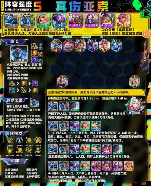 天魔幻想平民玩家竞技场阵容推荐
