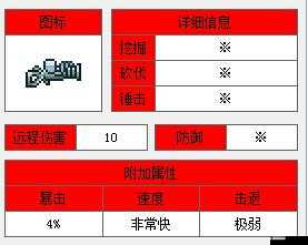 泰拉瑞亚红色BB枪ID及详细介绍,资源管理、高效使用与避免浪费策略