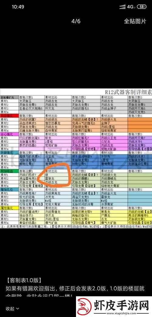 怪物猎人世界皇家琉璃铃改全面解析