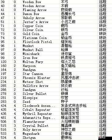 泰拉瑞亚木桩发射器,ID揭秘与属性详解
