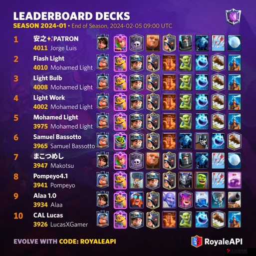 皇室战争群伤兵种哪个好?AOE最强Top8大盘点!