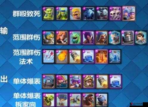 皇室战争王子克制关系介绍与资源管理优化策略