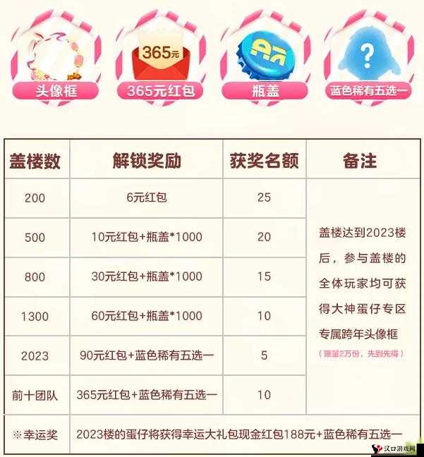 恶魔狂想曲礼包领取全攻略,解锁你的游戏福利