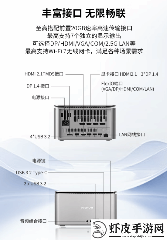 12986元起！联想推出小巧迷你主机