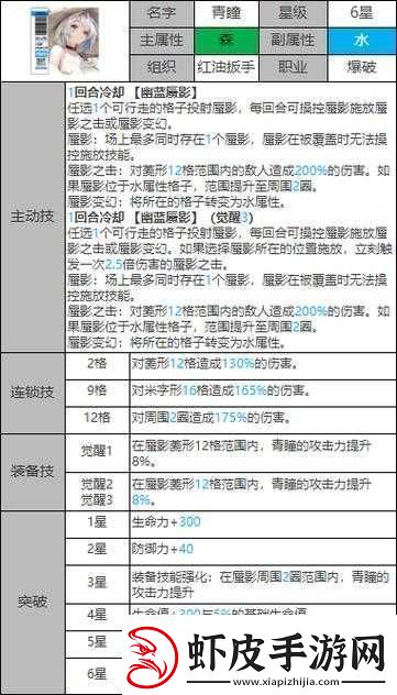 揭秘白夜极光