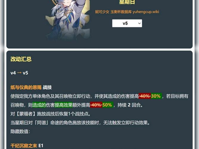天魔幻想V5战力怎么提升,V5最大化战力提升指南