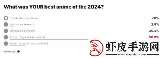 IGN年度最佳动画公布