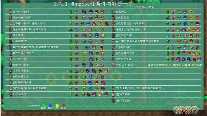 泰拉瑞亚杰克爆弹发射器详解，资源管理、高效使用与价值最大化