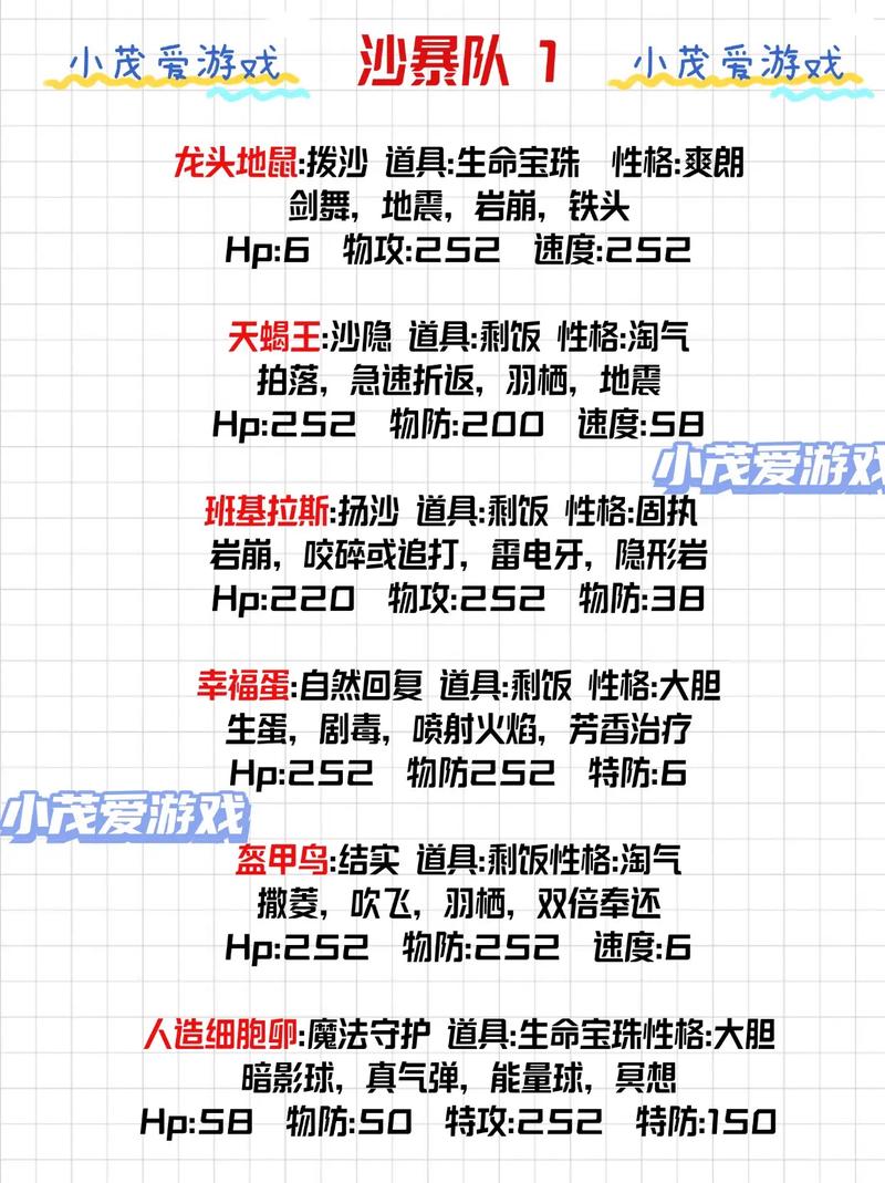 天魔幻想平民阵容推荐与平民玩家搭配组合攻略