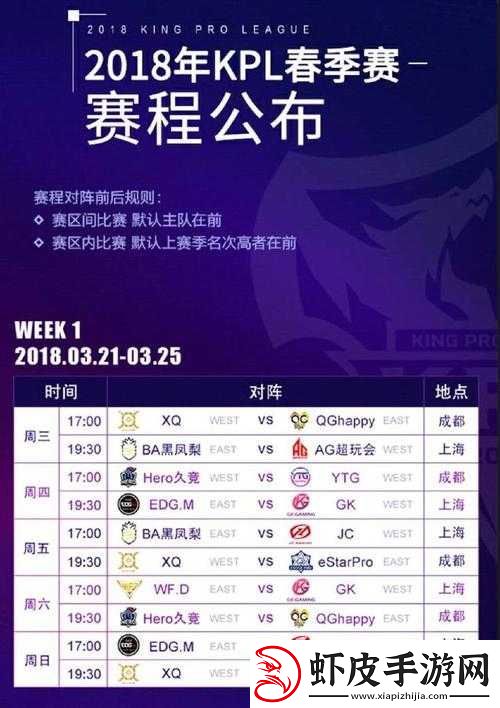 王者荣耀2018KPL春季赛全面启航