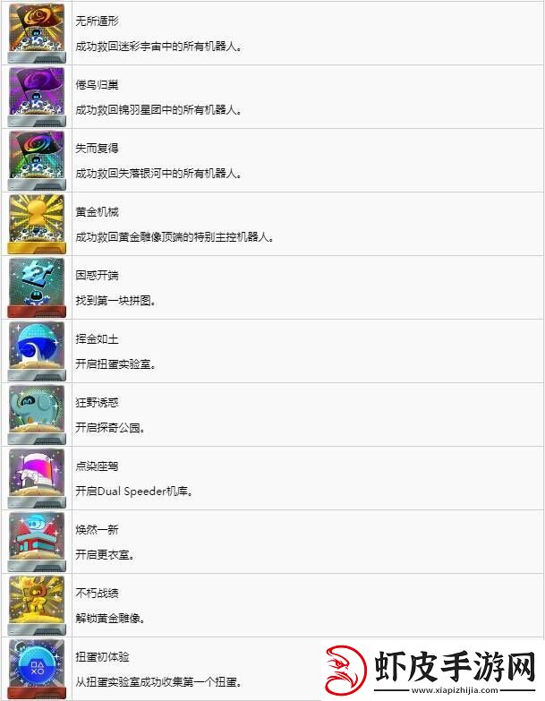 宇宙机器人成就怎么完成