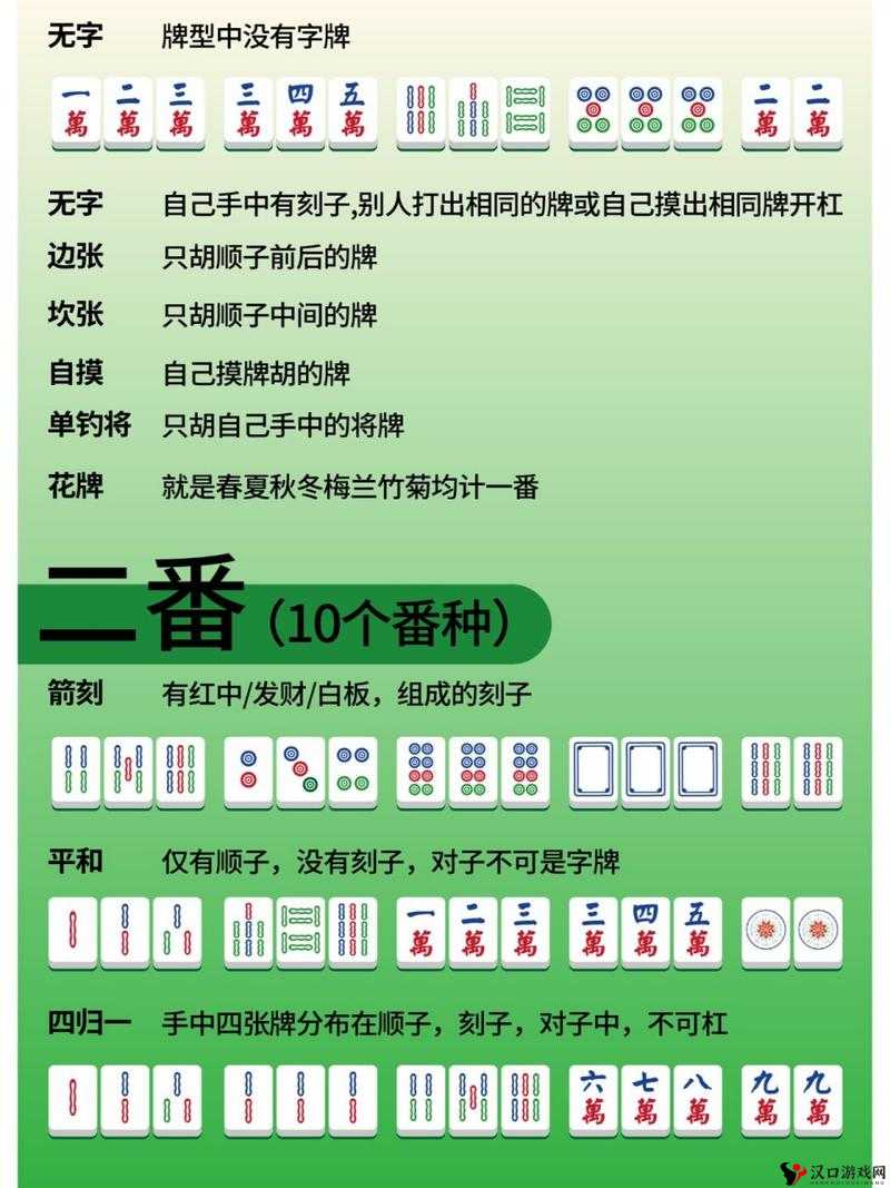 温州麻将番数规则介绍