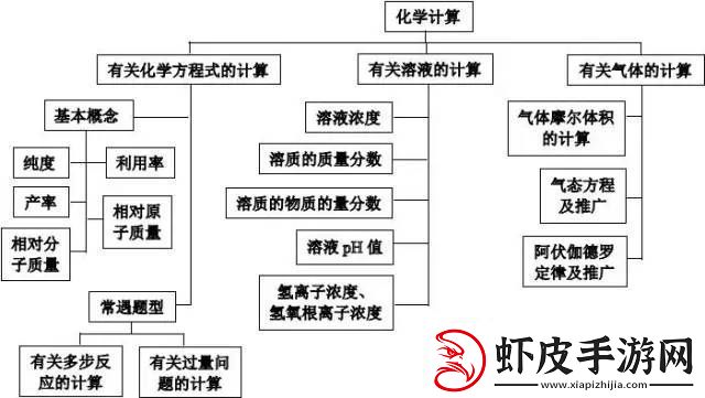 数字方块35引发腹泻原因揭秘