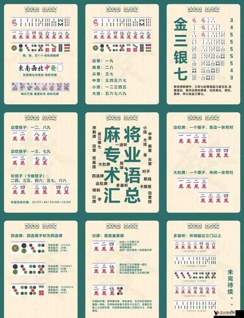 哈尔滨麻将术语介绍
