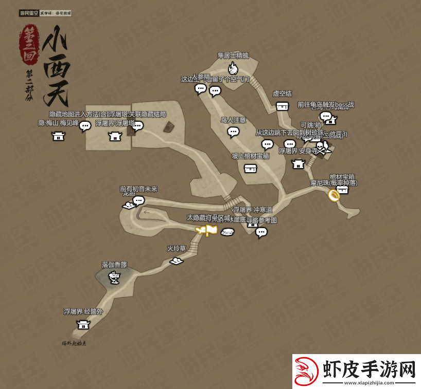 黑神话悟空新地图总汇