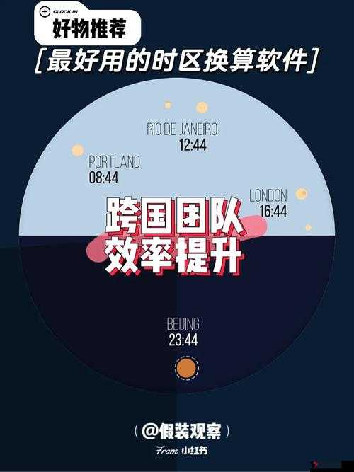 多人高 HP 系统:打造强大团队的必备神器
