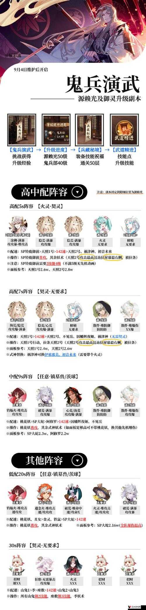 龙珠激斗经验试炼阵容搭配攻略