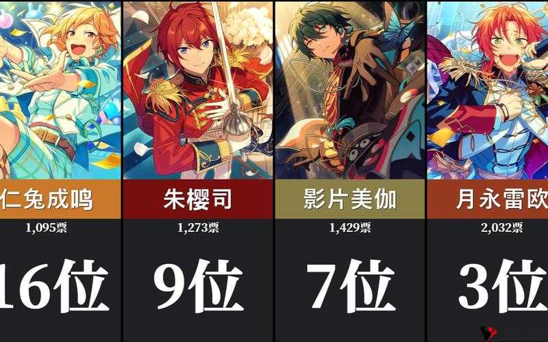 偶像梦幻祭哪个组合好?开局最佳选择攻略