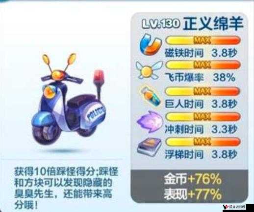 天天酷跑正义绵羊与招财喵,技能属性对比分析
