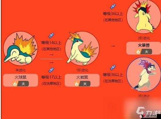 口袋妖怪复刻火球鼠性格推荐,火球鼠什么性格好