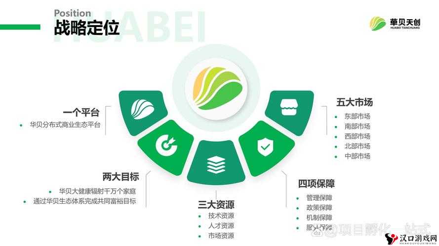 91 国在线产:打造多元化的国际在线产业平台