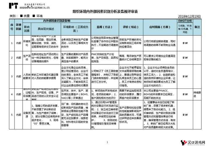 landtlh501xyz 相关内容介绍及详细分析