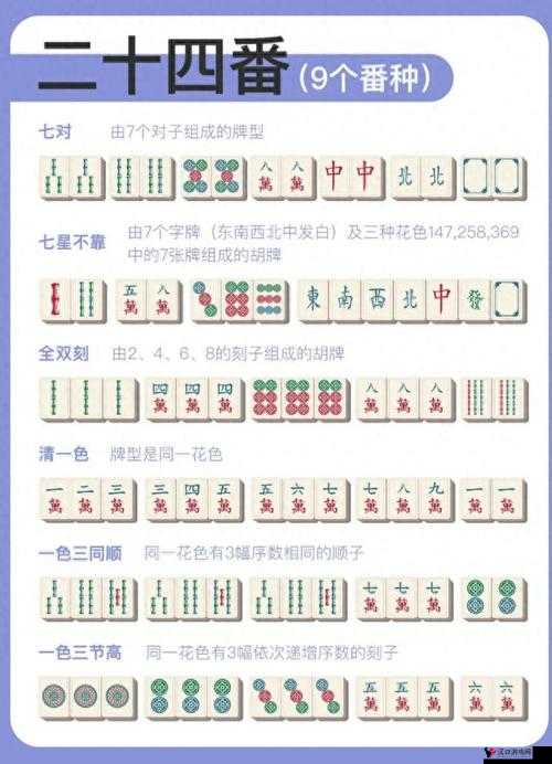沈阳麻将胡牌规则介绍